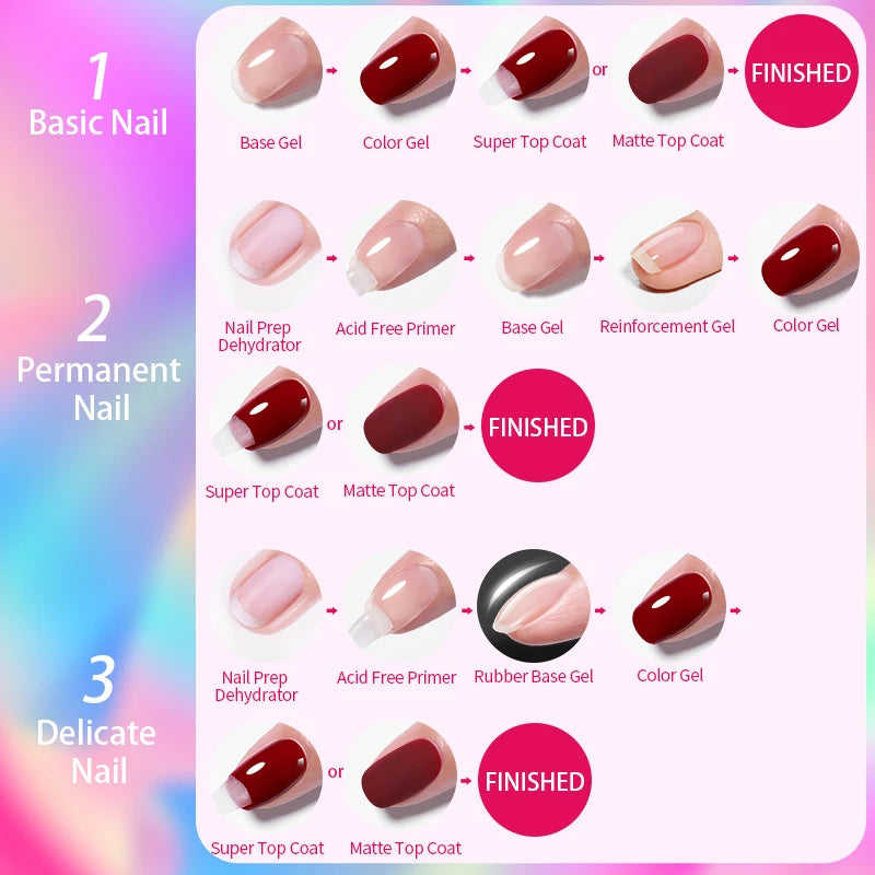 BORN PRETTY 10ML Nail Gel Polish Soak Off UV LED Semi Permanent Nail Salon Home Design French Nails Manicure Gel Nails