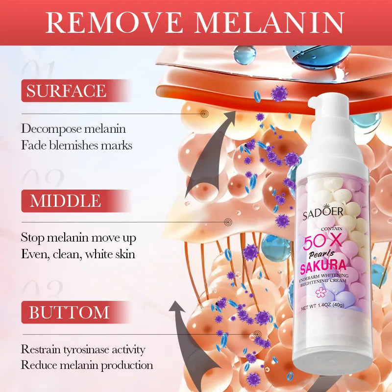 Whitening Cream Private Parts Underarm Bleaching Serum Whiten Butt Knee Brighten Inner Thigh Intimate Parts Dark Remove Melanin