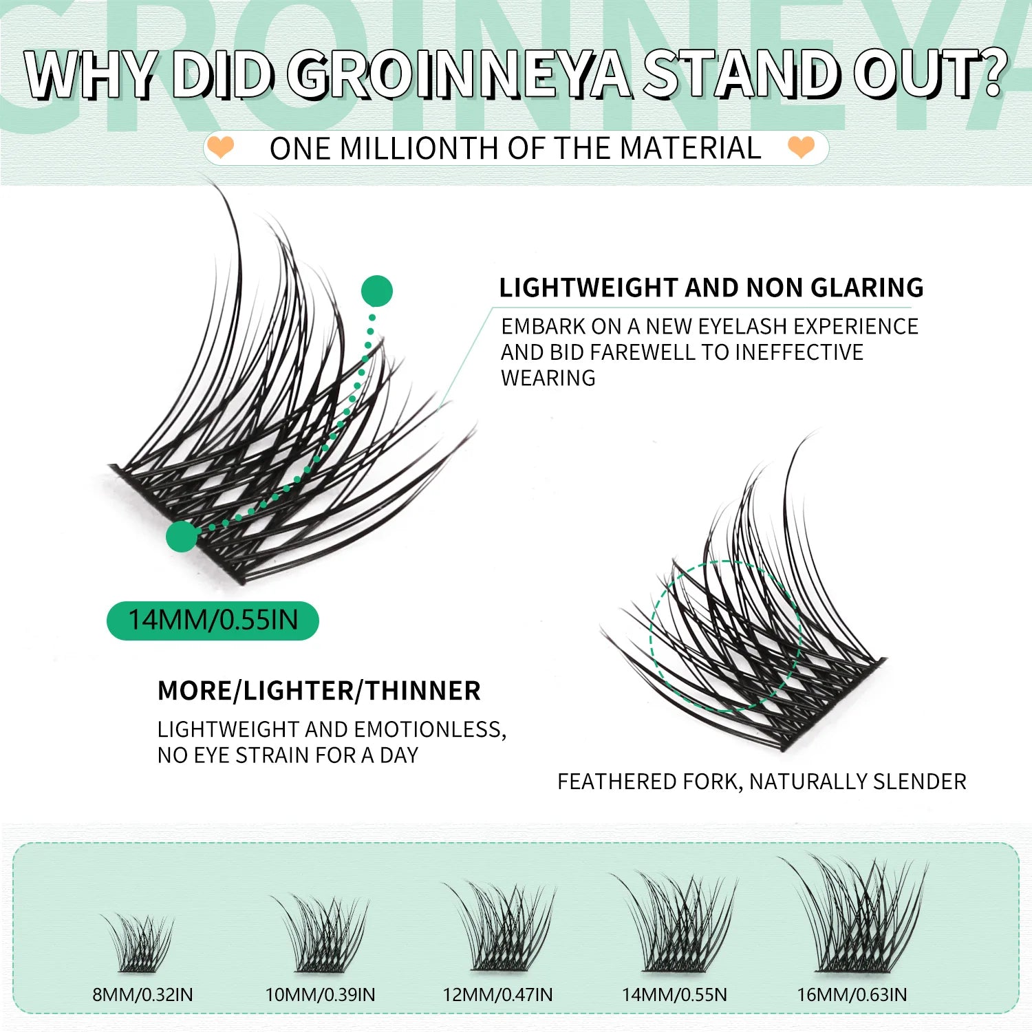 GROINNEYA Fluffy Lash Clusters Kit With Waterproof Strong Hold DIY Lash Extension Kit Lash Bond & Seal & Eyelash Tweezers Makeup