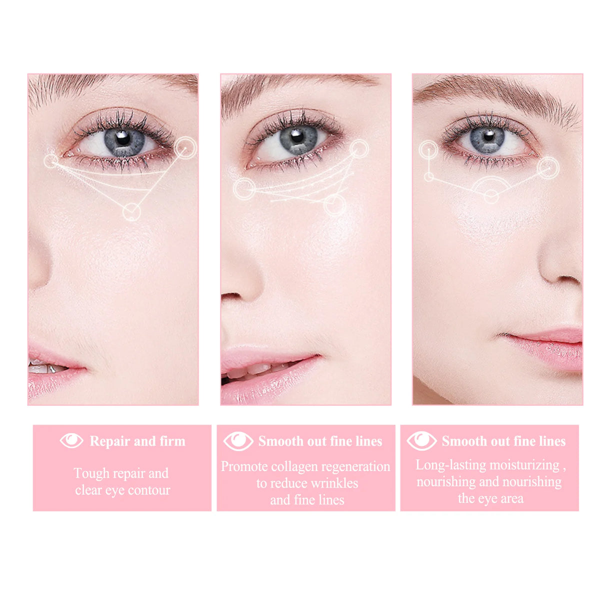 Retinol Eye Cream Stick – Mess-Free Application with Retinol, Jojoba Oil & Hyaluronic Acid for Hydration, Smoother-Looking Skin & Refreshed Under-Eyes