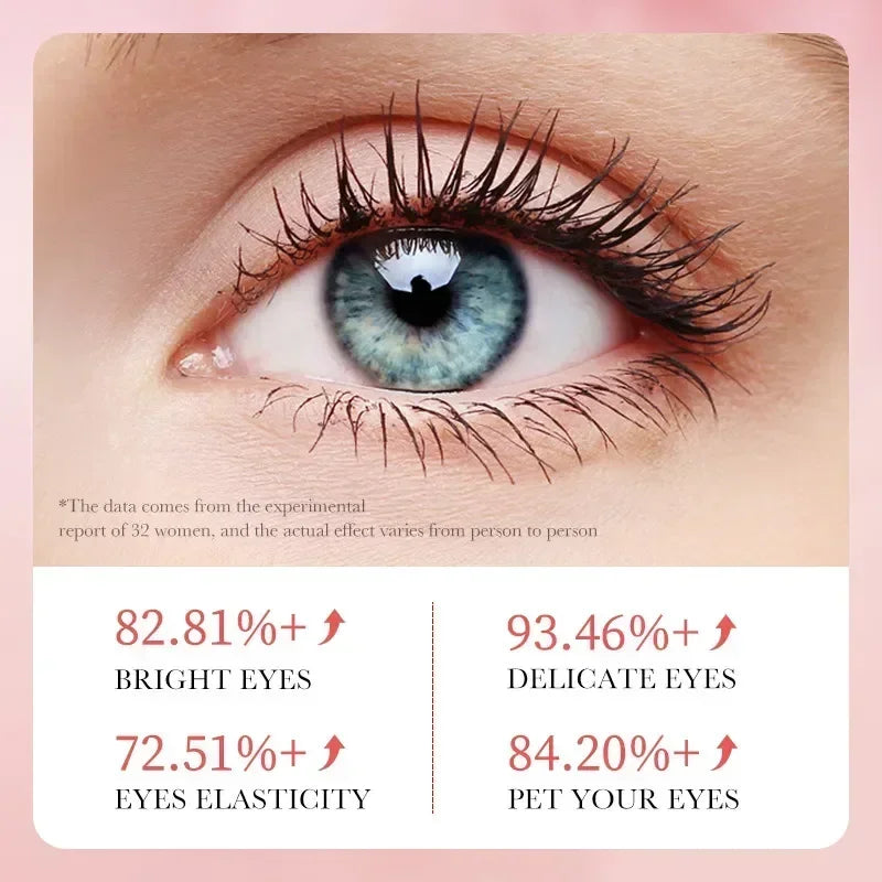 Collagen Eye Mask Anti-Wrinkle Eye Patches Fade Fine Line Remove Dark Circle Bag Anti-Puffiness Moisturizing Brighten Skin Care