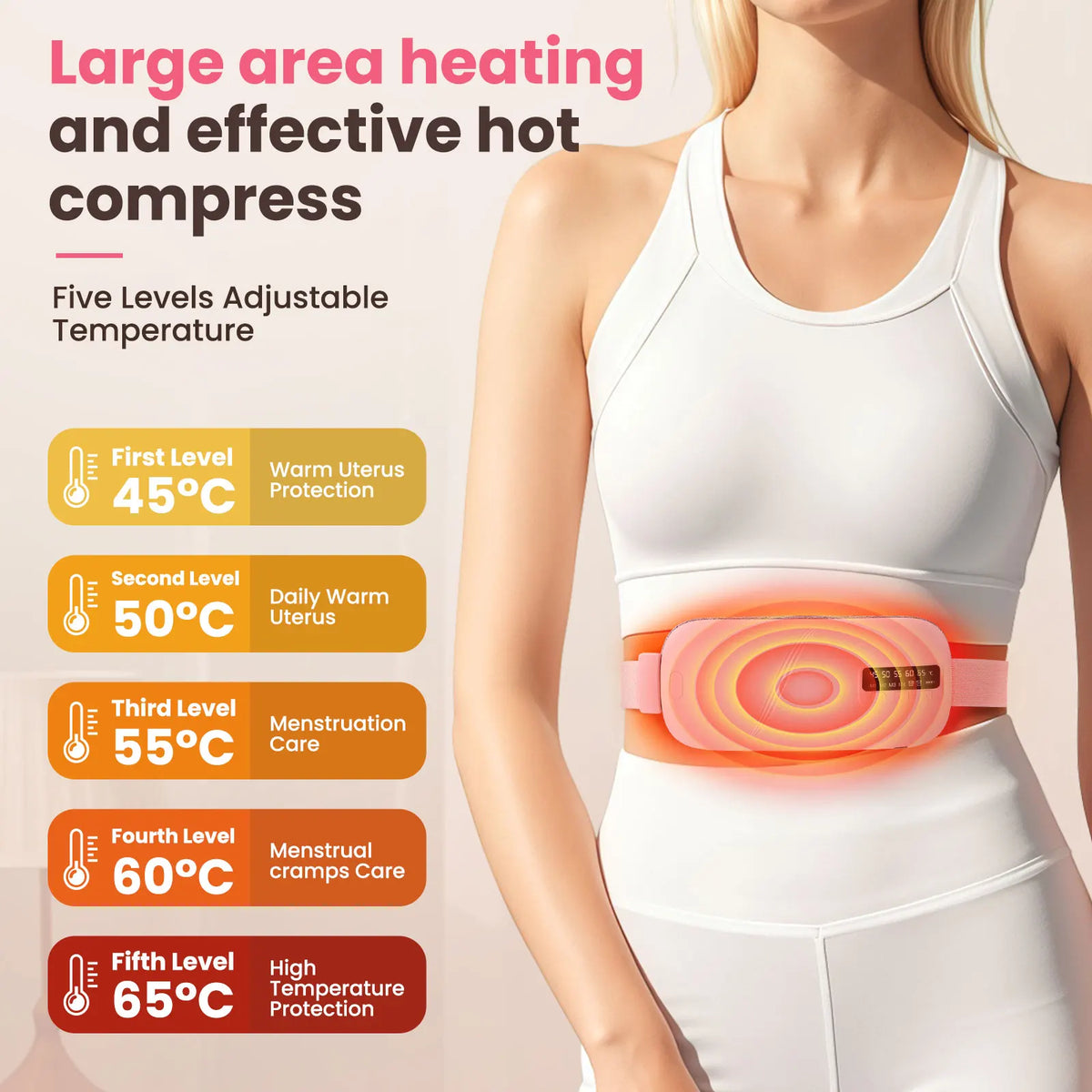 Electric Menstrual Heating Pad Portable Women Period Cramp Massager Warming Palace Belt Heated Waist Massager for Female