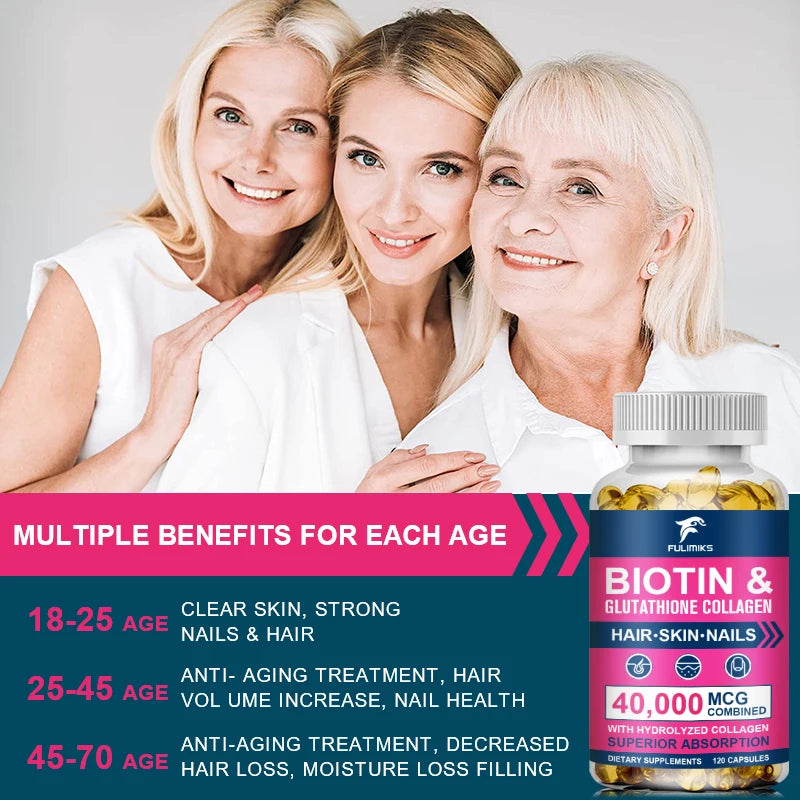Biotin 40000mcg Combined Capsules, with Collagen & Glutathione, Promotes Hair, Skin, Nail Health & Natural Beauty Vitality