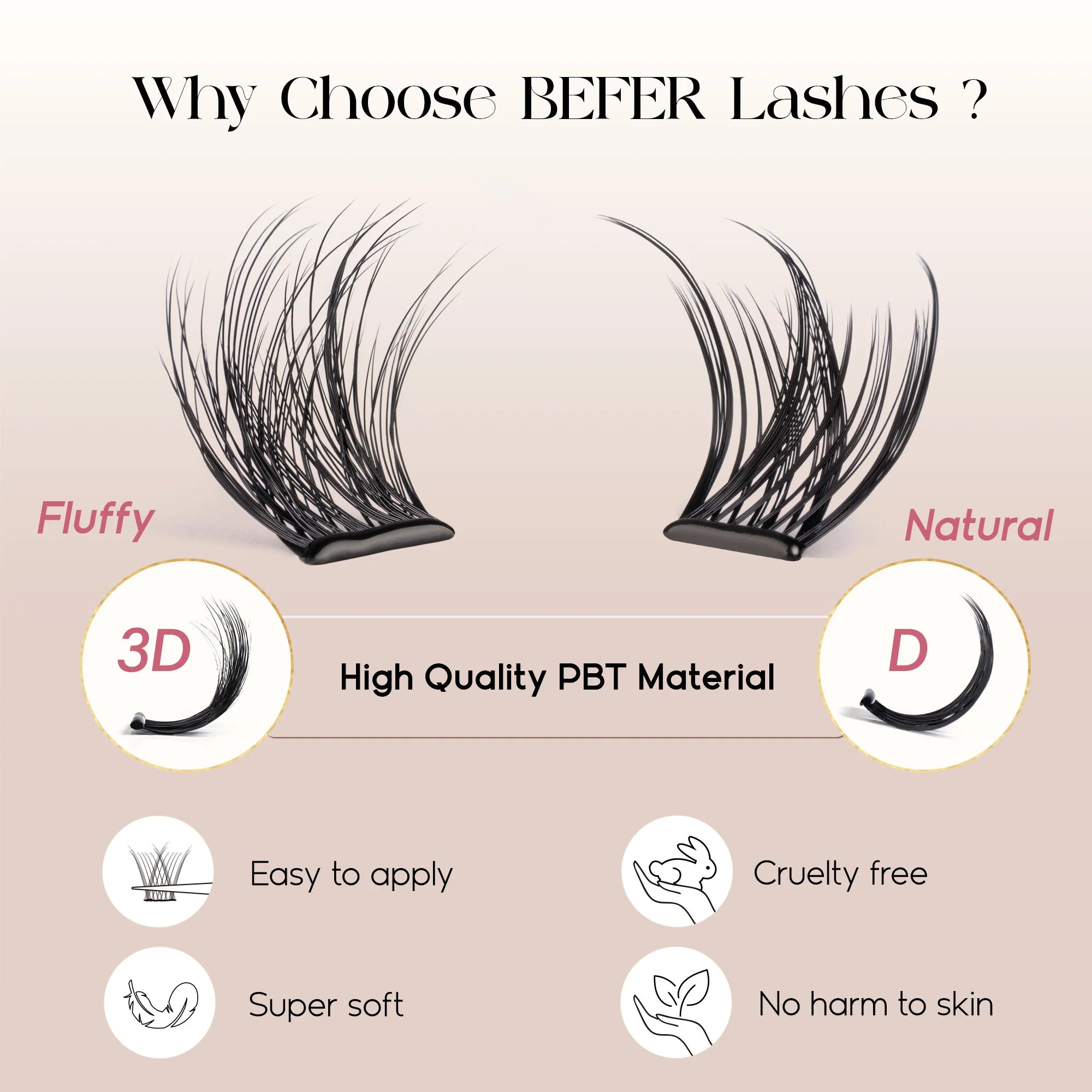 Befer Self-Adhesive Lash Clusters No-Glue Manga Eyelashes 120 Pcs Clusters Lashes Natural Makeup Fluffy False Eyelashes Supplier