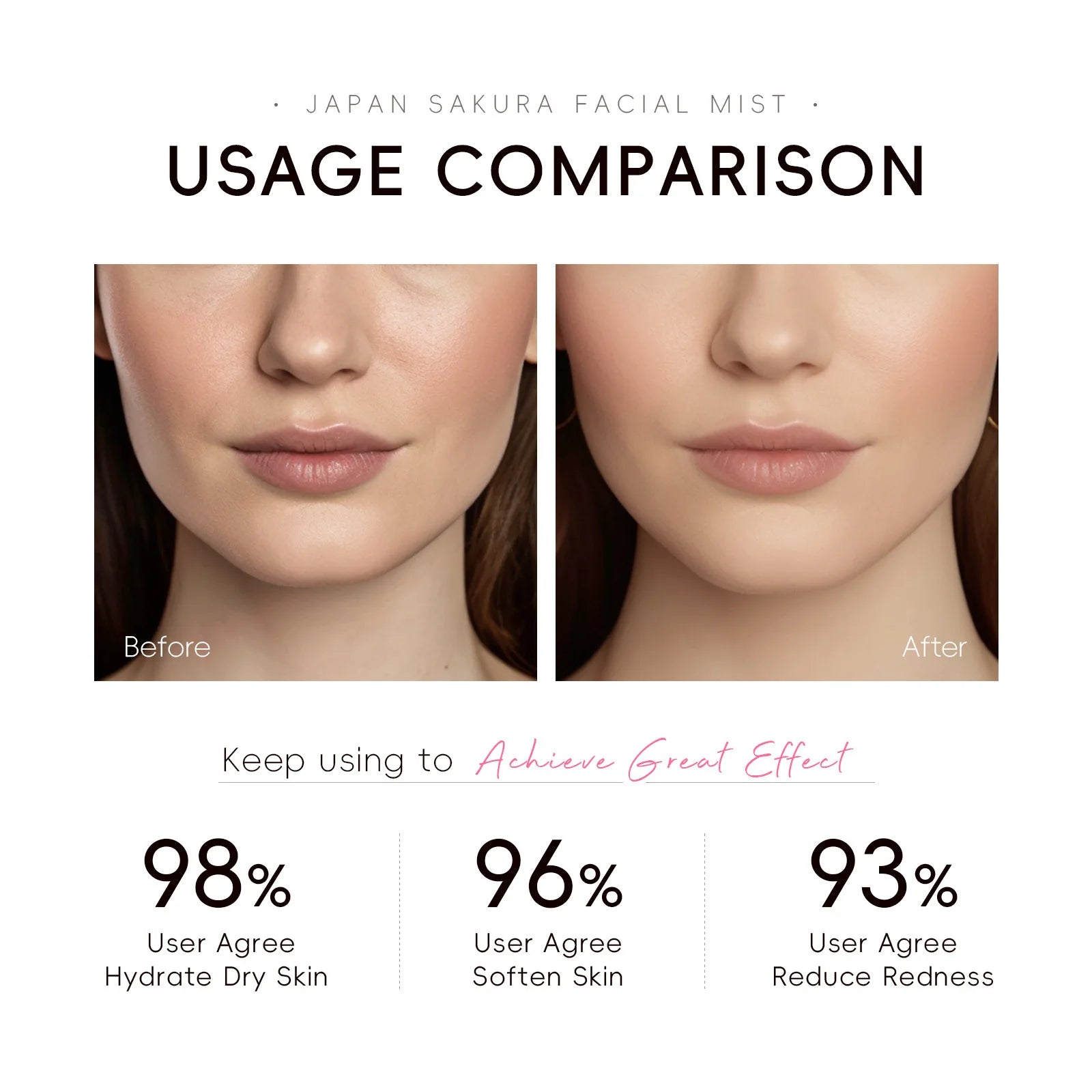 LAIKOU Sakura Toner Hydrating Moisturize Gentle Repair Brightening Skin Improve Glow Serum Toner Spray 100ml