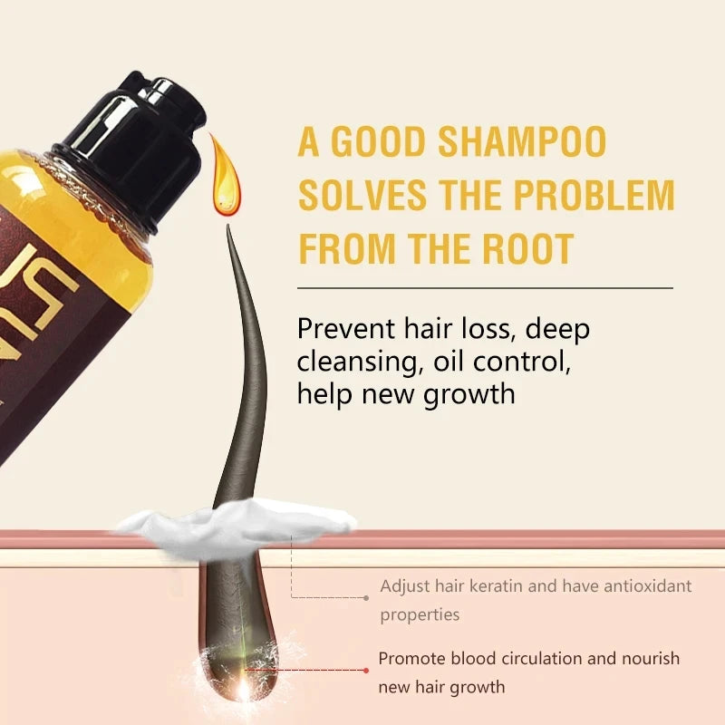 PURC Ginger Shampoo for Thinning Hair Repair Damaged Frizz Thickening Shampoo Hair Care
