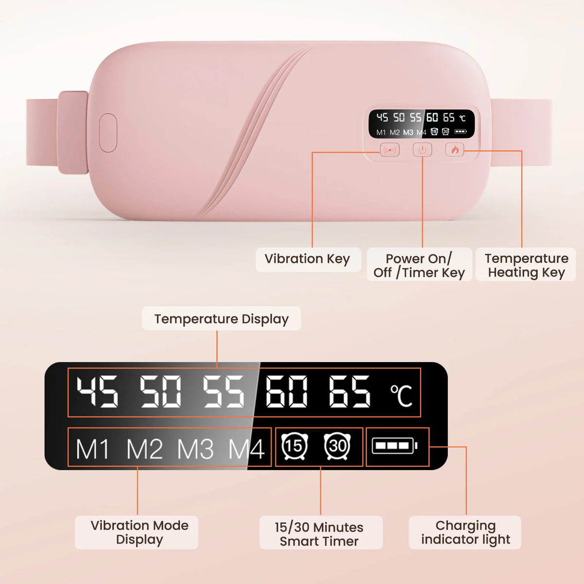 Electric Menstrual Heating Pad Portable Women Period Cramp Massager Warming Palace Belt Heated Waist Massager for Female