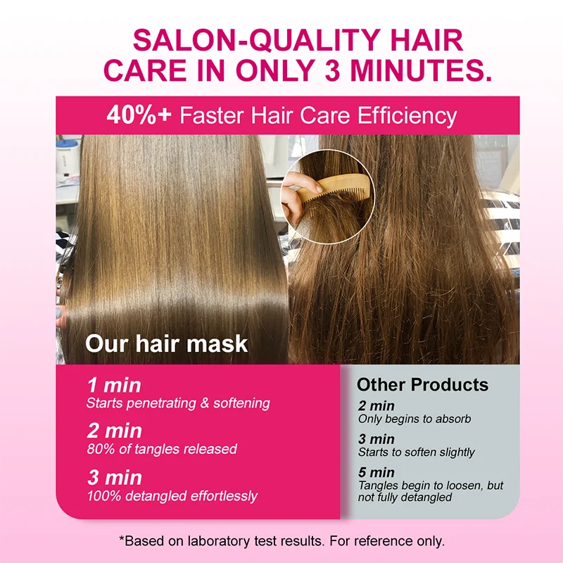 PURC Keratin Reconstructing Hair Mask Plant-derived Keratin Deep Repair Strengthen Rebuild Smooth Glossy Damaged Hair Treatment