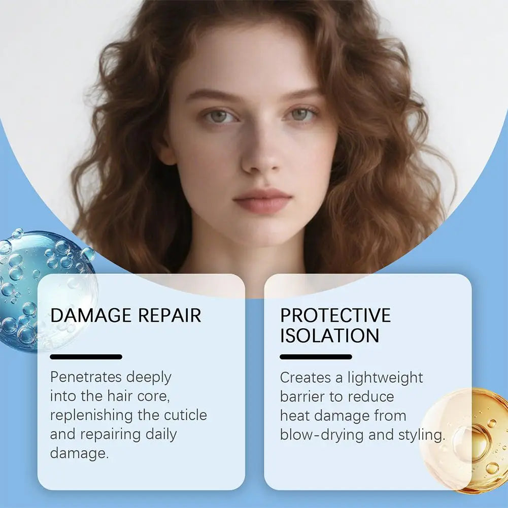 30ML Copper Peptide Serum for Hair Growth, GHK-Cu Peptide Hair Serum Non-Greasy Scalp Care for Thicker Fuller Hair Anti Loss