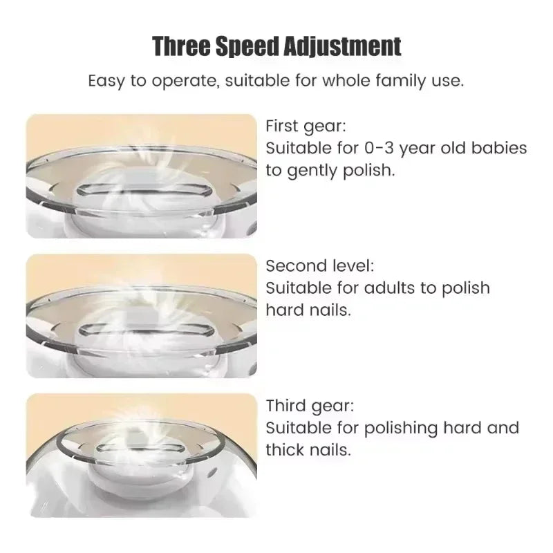 2 IN 1  Electric Nail Clipper Cutter with LED Light Automatic Nail Grinder Trimmer for Baby Mini Manicure Tool Nail Care