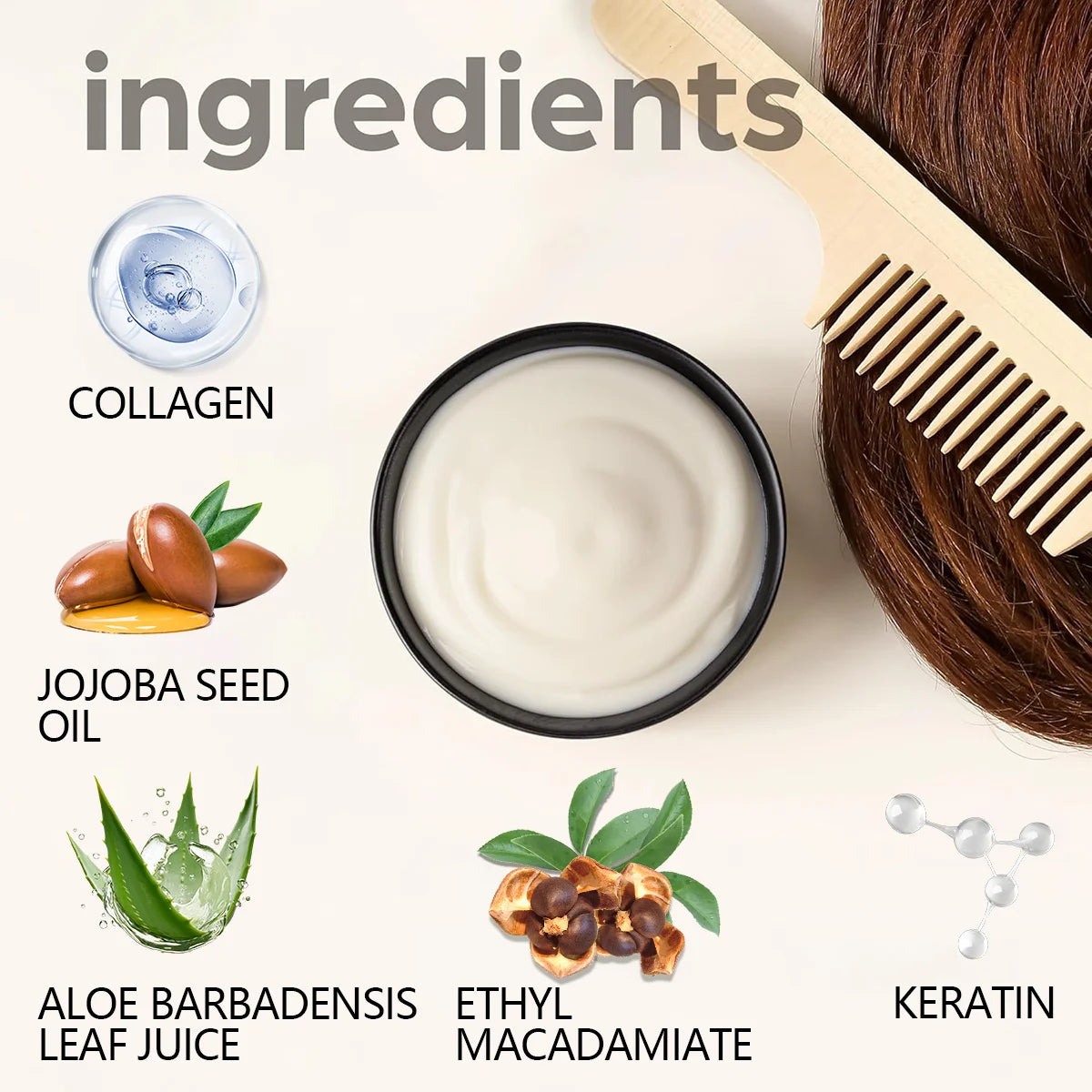 Argan Oil Aloe Vera Hair Mask Dual Oil Control Moisturizer Conditioner Soft Smooth Frizz Damaged Repair Revitalize Hair Care