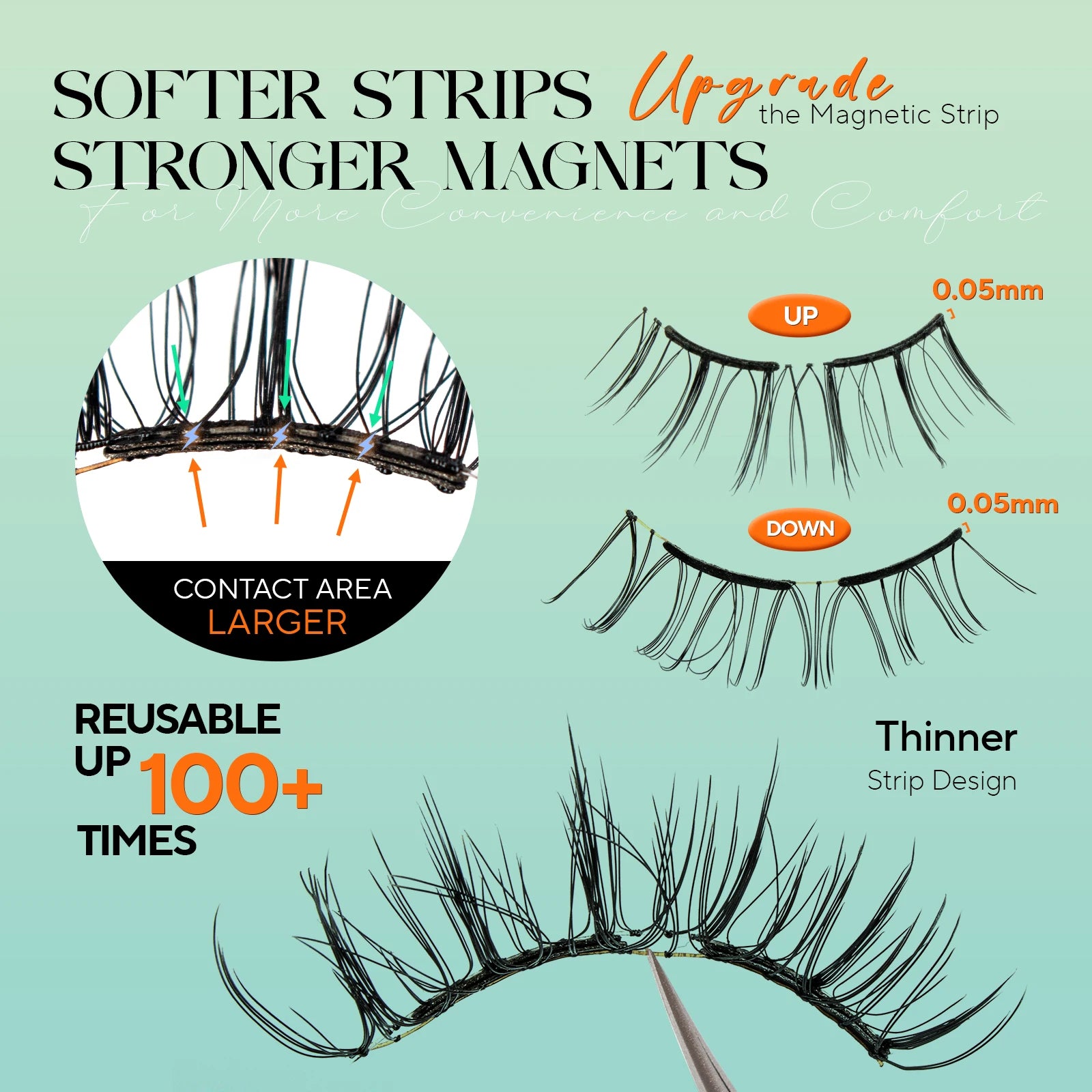 VYRILA Soft Magnetic Eyelashes Individual False Eyelashes Curly Lightweight Magnetic Lashes Kit Easy to Wear for Natural Look