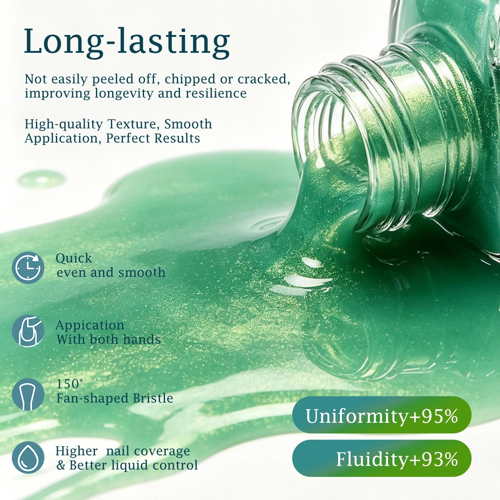 7.5ml Water-Based Nail Polish Pearlescent Non-peelable Long Lasting Quick Drying No Need of Lamp to Cure DIY Nail Polish