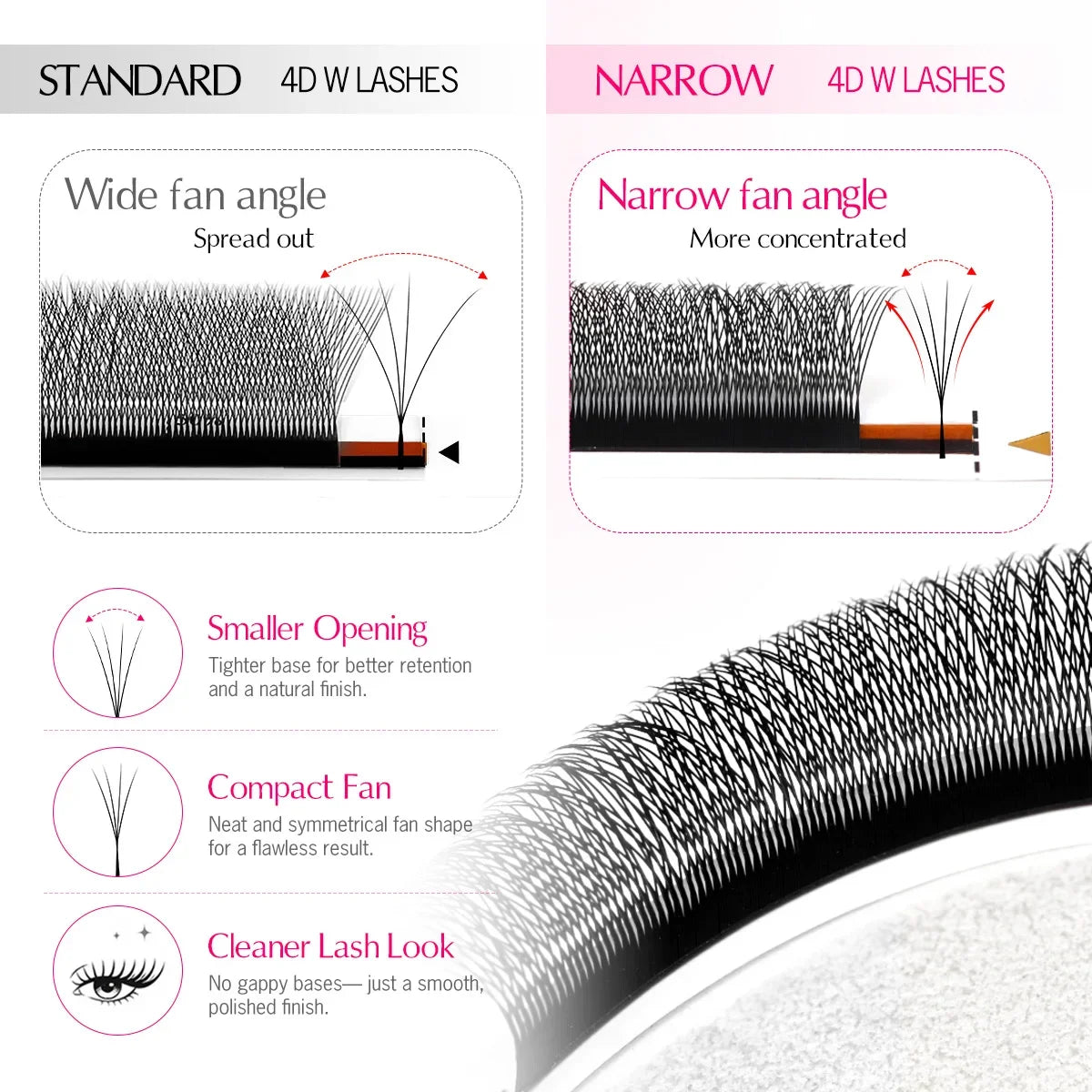ARISON Narrow 3D/4D/5D W Eyelashes Extension Premade Fans V Shaped Soft Matte Black Easy Pick Up False Lashes
