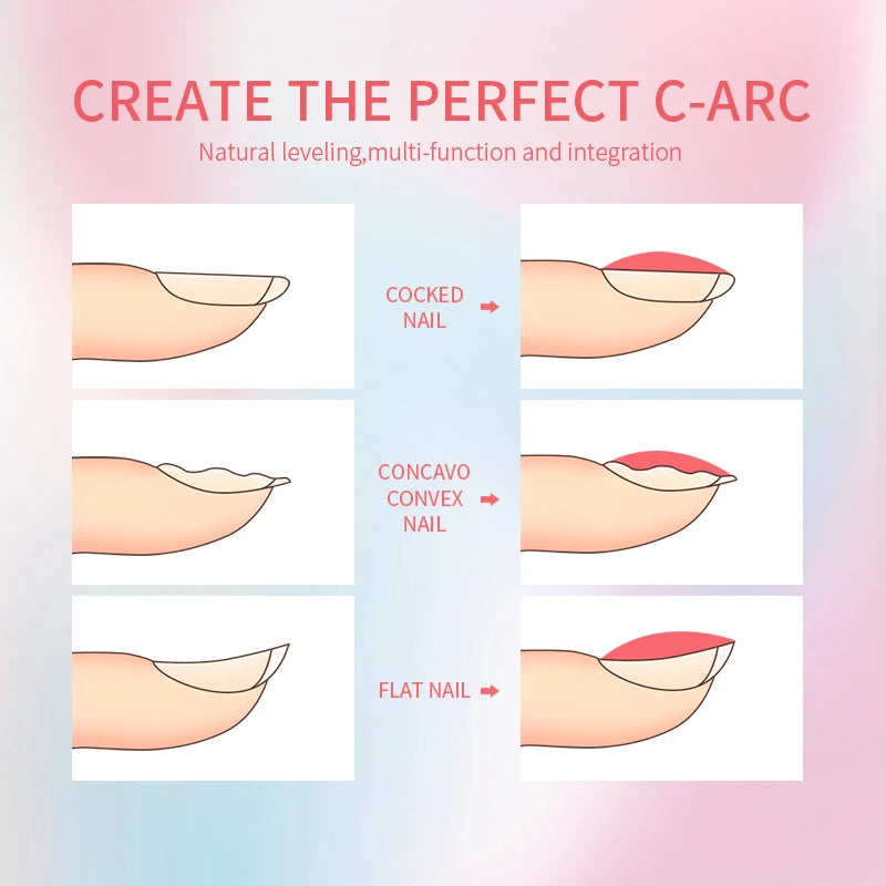 BORN PRETTY 15ml Jelly Nude Rubber Base Gel Natural Milky White Clear Semi Permanent Self-Leveling Soak Off UV LED Gel Varnish