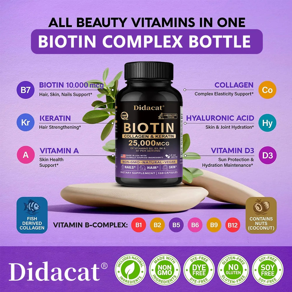Biotin Vitamins with Collagen & Keratin - 25000 mcg Capsules,B1,B2,B3,B6,B7 Complex,Healthy Nails & Skin,Hair Growth