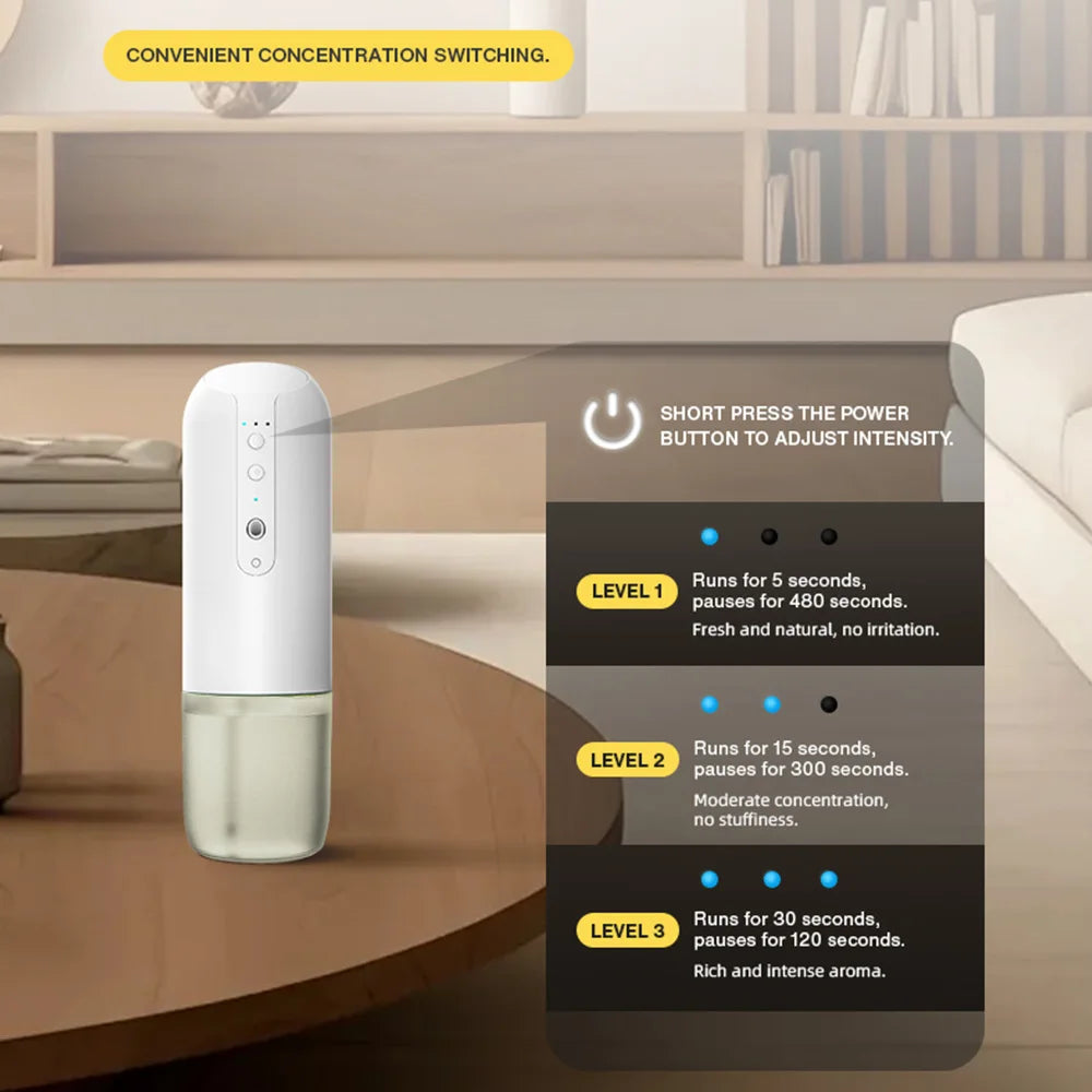 TEABLUM 100m³ Smart Automatic Air Freshener Plug in Diffuser Hotel Scent Diffuser for Home and Toilet 150ml Fragrance Diffuser