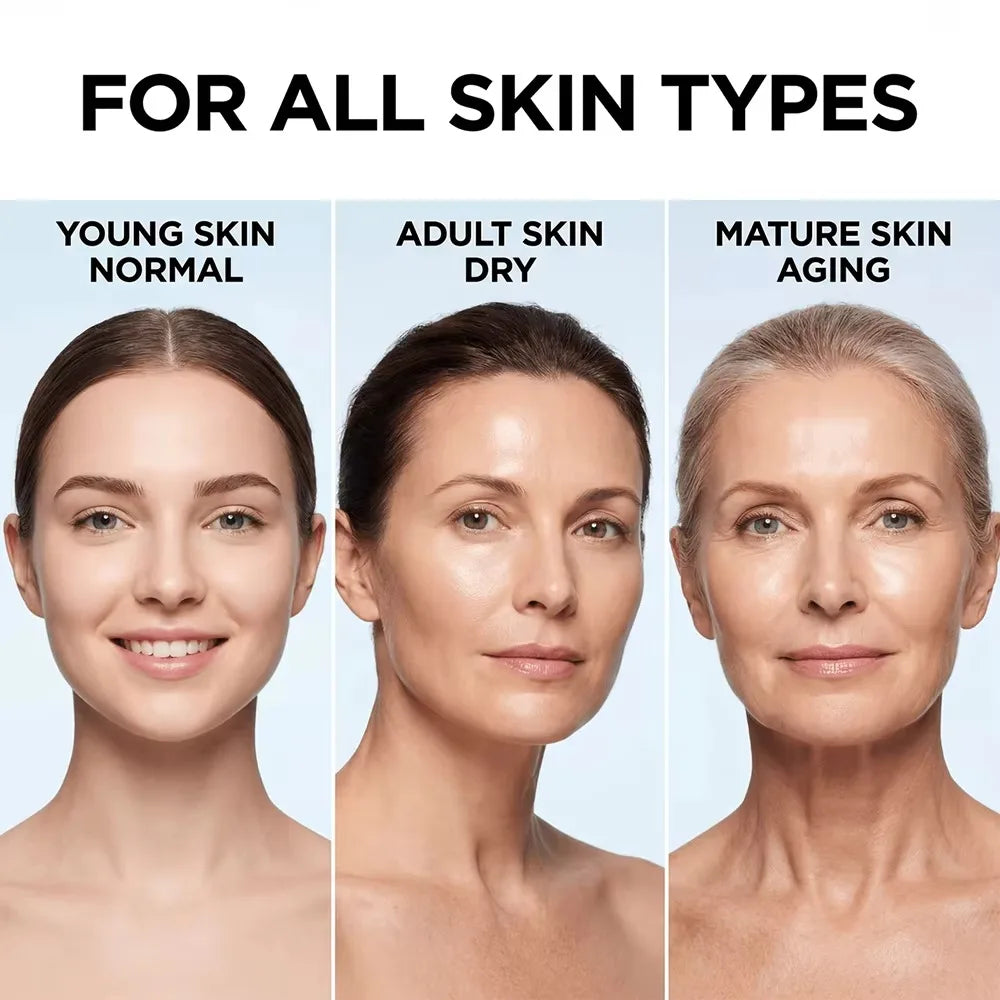 Face Cream Anti-aging Facial Moisturizer Firming and Hydrating FAST-absorption Suitable for Both Men and Women