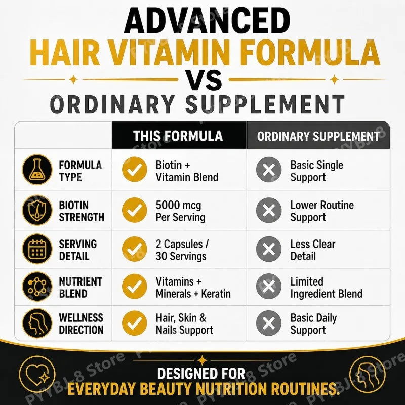 Hair Growth Capsules 60 Count Dietary Supplement Contain Biotin,inositol & Multiple Vitamins Promote Thicker and Healthier Hair