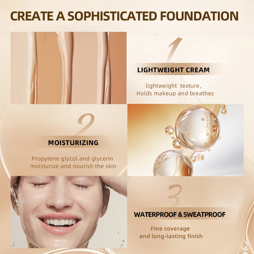QIBEST Face Base Foundation Cream Primer Hydrating Waterproof Liquid Concealer Full Coverage Lasting Invisible Pore Face Makeup