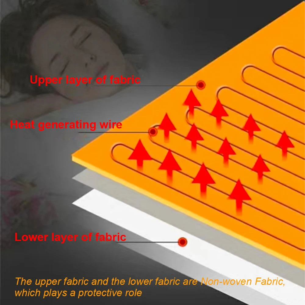 USB Warm Paste Pad 5V Heating Pad Electric Heating Film For Cervical Vertebra Warmer Clothes Vest Coat Jacket Shoes Socks Heater