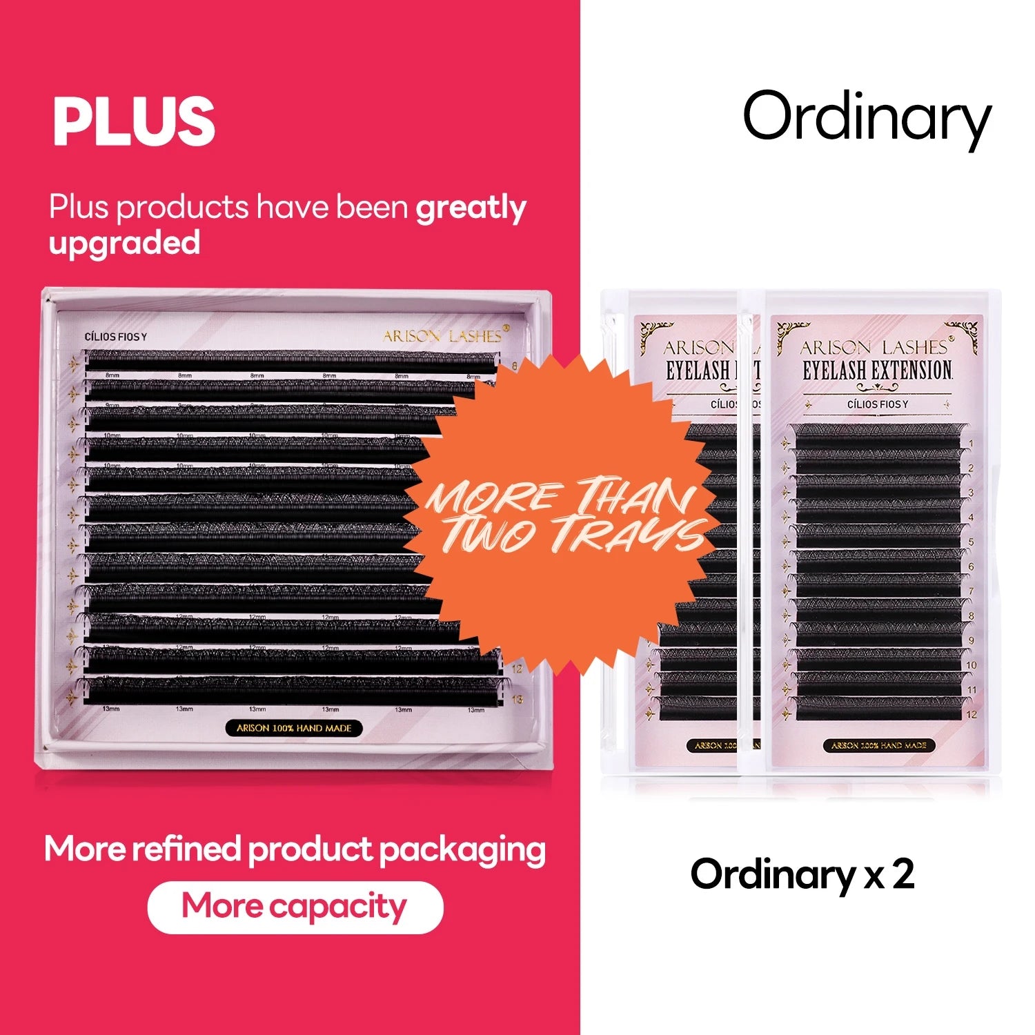 ARISON 5DW Magnetic Box False Eyelashes Matte Black Eyelashes Extension Supplies High Quality Professional Makeup Toos