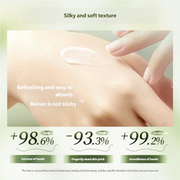 5-Piece Moisturizing Hand Cream Set with Hyaluronic Acid, Plant-Derived Squalane, and Niacinamide Moisturizing Lotion   All Skin