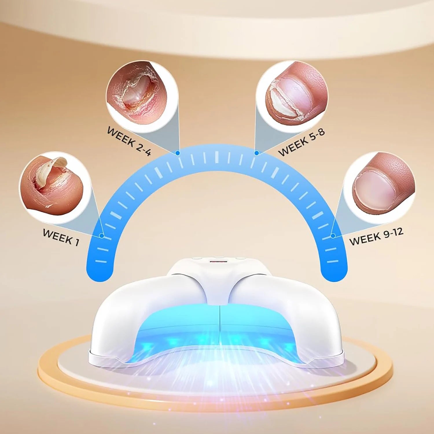 UV LED Nail Art Lamp,Nail Fungus Cleaning, Foldable Nail Quick Dryer,3 Timers for Home and Salon Professional Curing Lamp