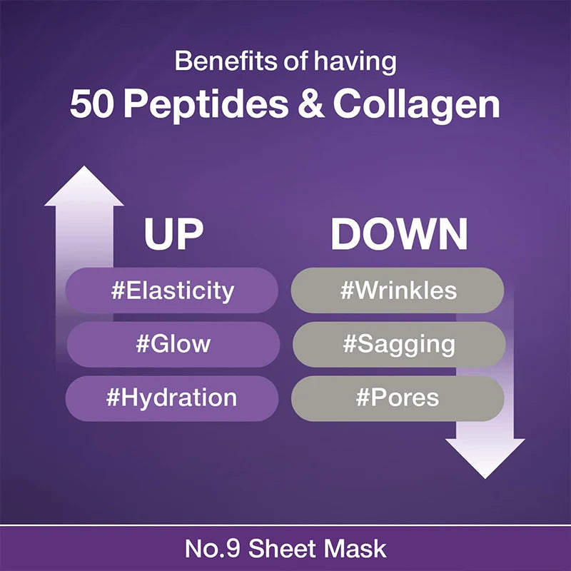 Instant Lifting Full Face Mask With Peptide Collagen Firming Mask For Smooth Defined Looking Skin 4 Sheets With Lifting Band