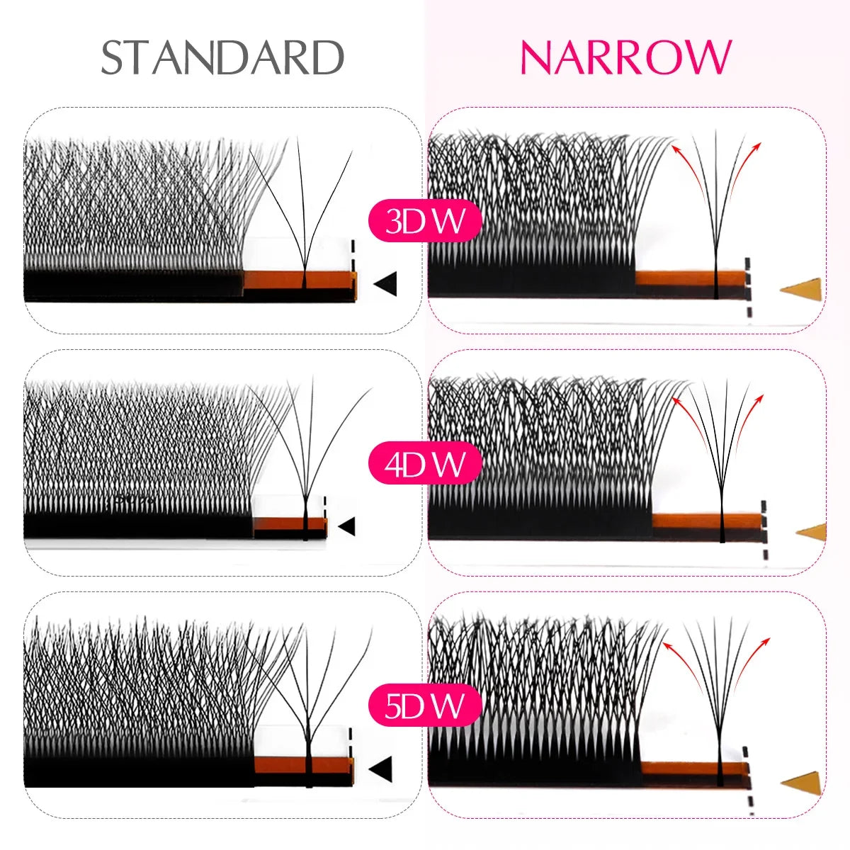 ARISON Narrow 3D/4D/5D W Eyelashes Extension Premade Fans V Shaped Soft Matte Black Easy Pick Up False Lashes