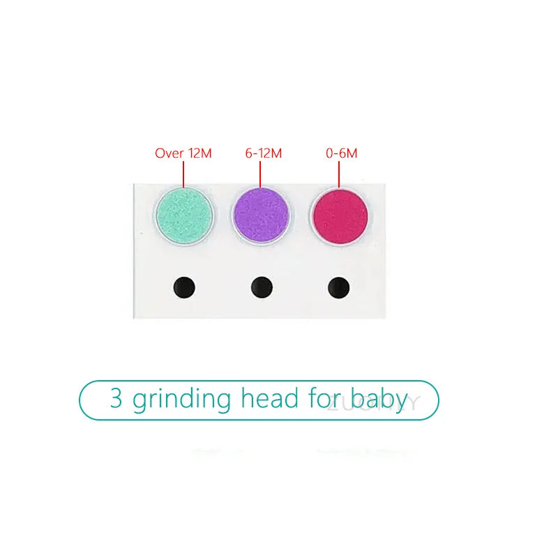 Electric Baby Nail Trimmer Kid Nail Polisher Tool Infant Manicure Scissors Hygiene Kit Set Adult Nail Clipper Cutter for Newborn