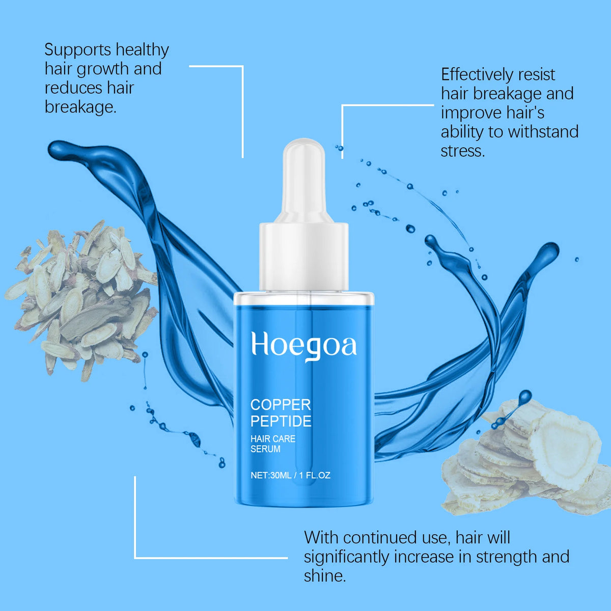 Copper Peptide Hair Growth Serum Hair Dense Prevent Loss Nourishing Scalp Hair Root Smooth Reduce Dry Damage Hair Repair Essence