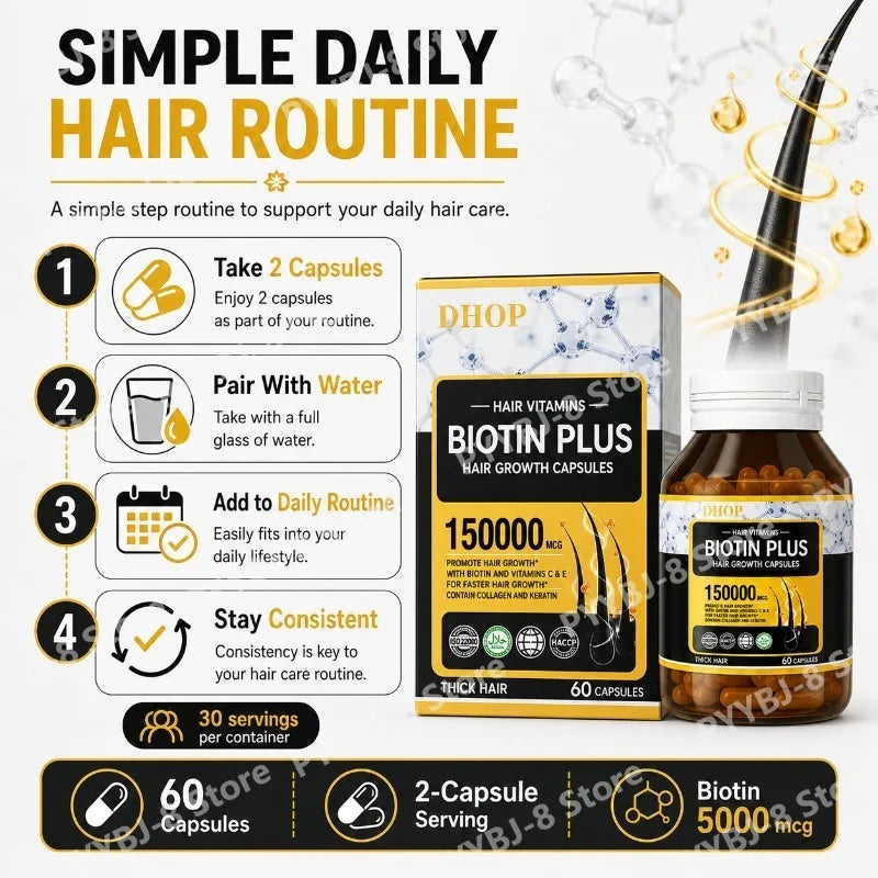Hair Growth Capsules 60 Count Dietary Supplement Contain Biotin,inositol & Multiple Vitamins Promote Thicker and Healthier Hair