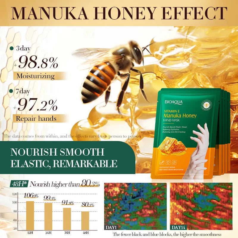Manuka Honey & Vitamin E Hand Mask - Deep Moisturizing, Exfoliating & Repairing Hand Care for Dry, Cracked Hands