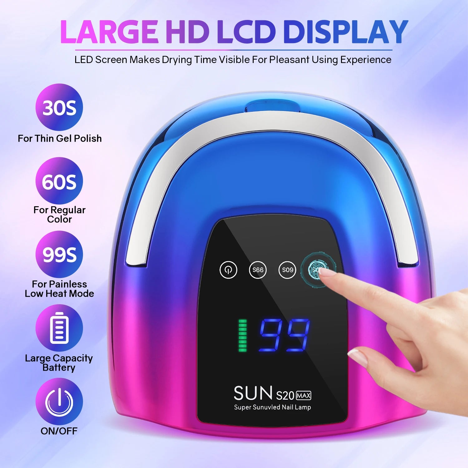 200W Rechargeable UV LED Nail Lamp Cordless Nail Dryer with 3 Timer Settings and Smart Sensor for Home & Salon to Curing All Gel