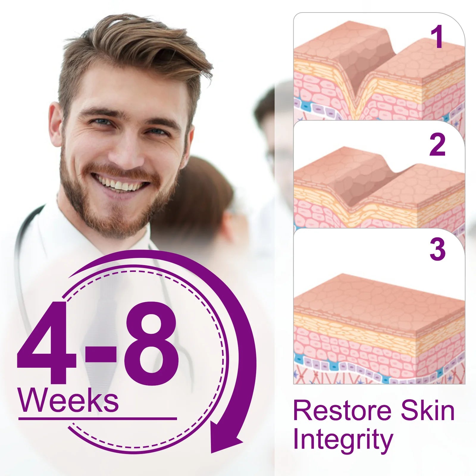 1/2 Rolls Silicone Scar Sheets Skin Repair Patch Removal Self-Adhesive Stretch Mark Tape Acne Scar Skin Care Therapy Patch Burn