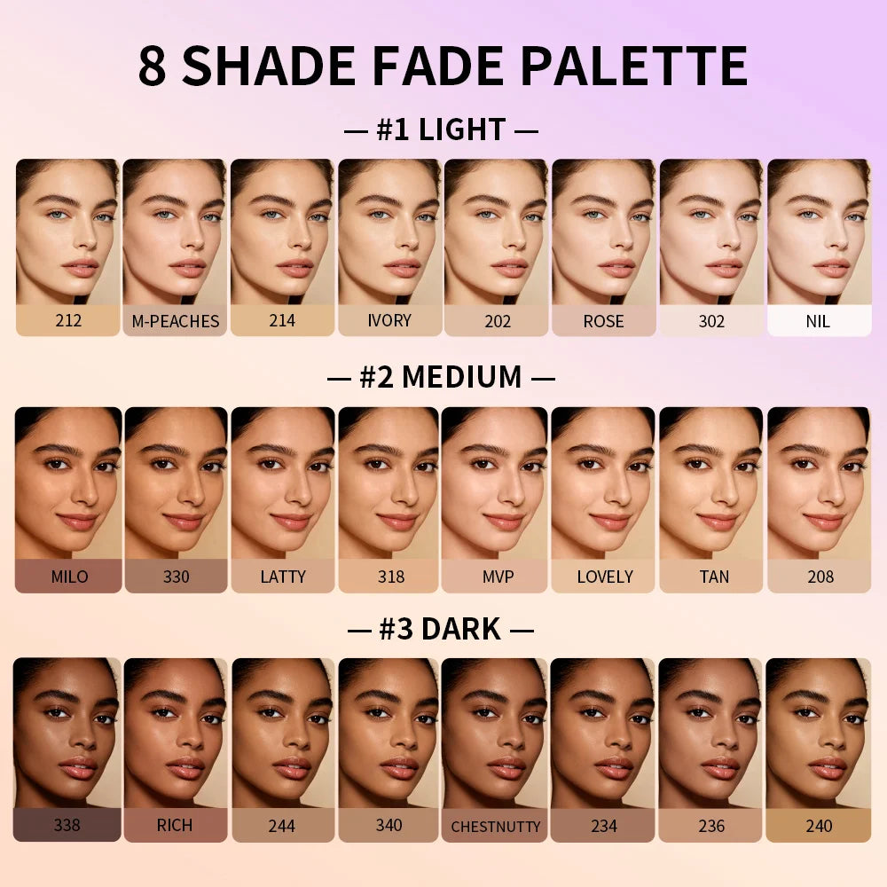 Full Coverage Concealer Palette 8 Colors Soft Matte Cream Concealer With Cosmetic Brush Waterproof Oil Control Long Lasting Cove