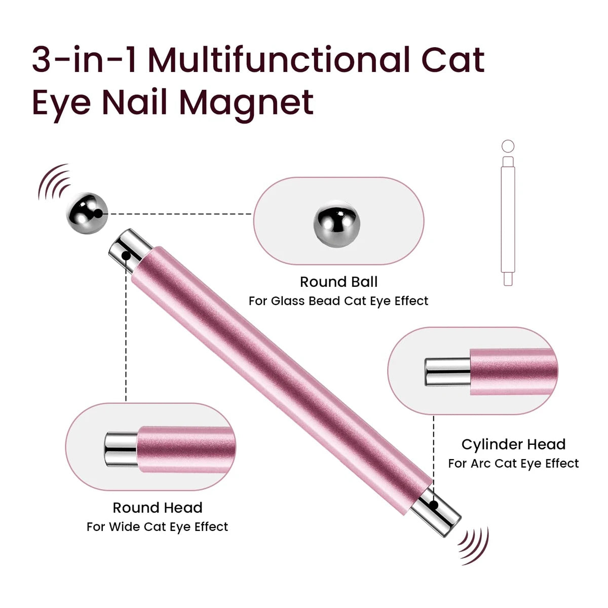LINMANDA 3 In 1 Dual Headed Cat Eye Nail Art Magnetic Stick Multifunctional Nail Art Magnet Design Tool Suitable for Home DIY
