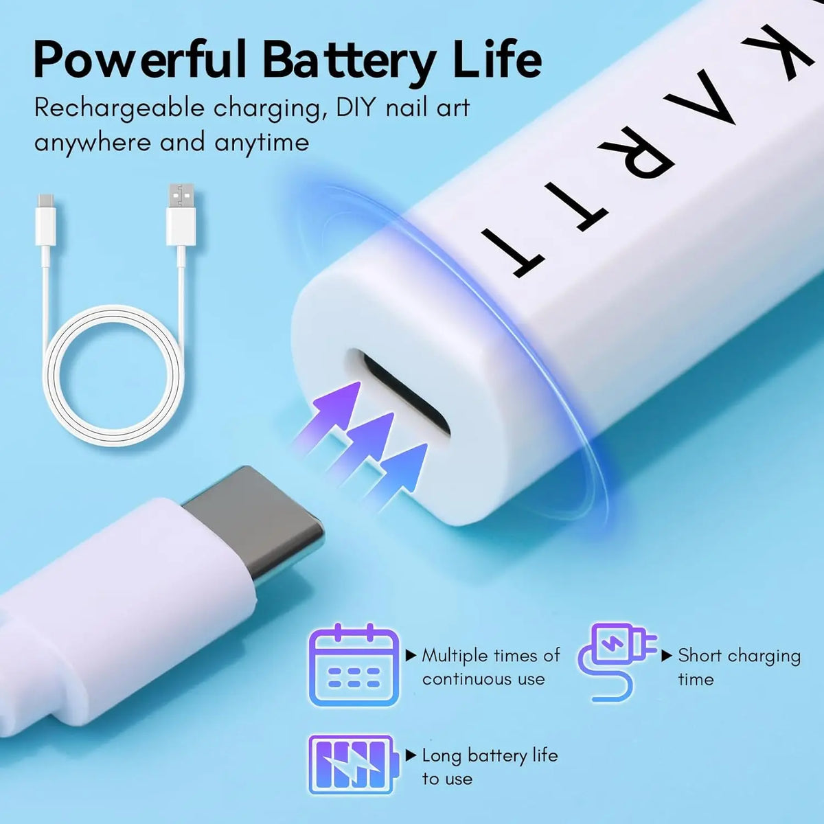 Makartt UV Light for Gel Nails: Handheld Mini UV LED Nail Lamp Portable Lumière Nail Dryer for Curing Gel Polish Nail Glue