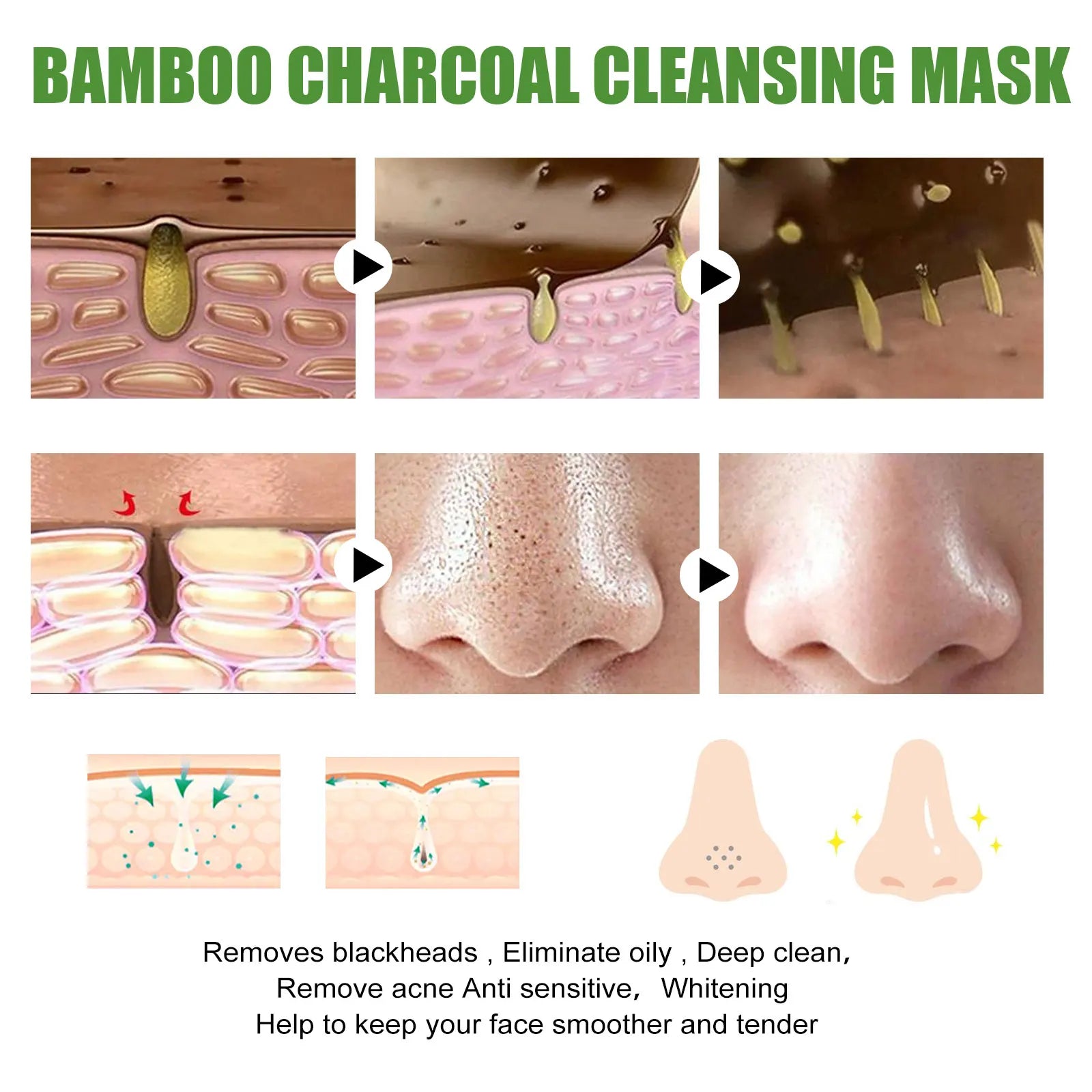 Bamboo Charcoal Cleansing Mask Blackhead Acne Mud Mask Skin Care Removal Shrink Pores Exfoliating Smooth Face Skin Oil Control