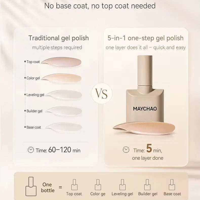 MAYCHAO 5 In 1 Cat Eye Gel Polish Magnetic Cat Nail Gel One-step Gel Polish Nail Art Varnish Multi-use Nail Polish UV LED Gel