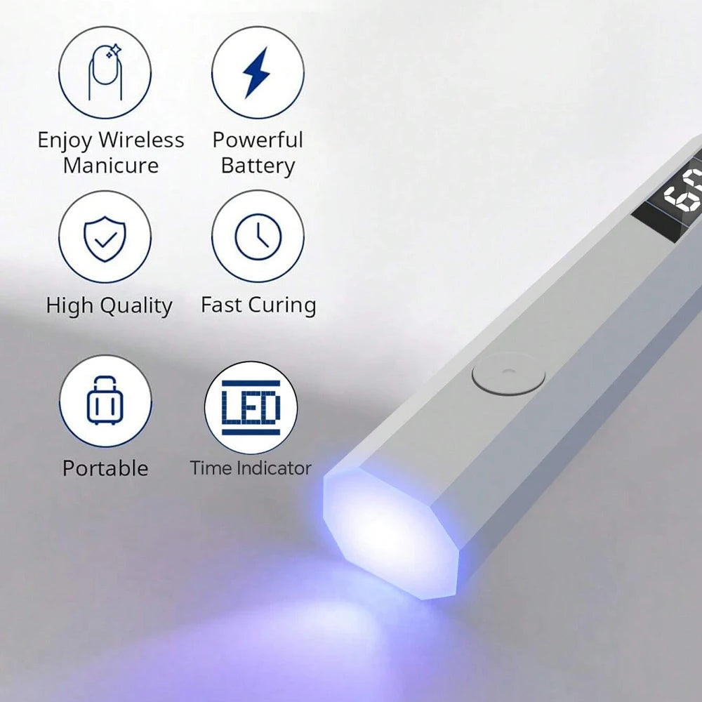 LINMANDA Minicure Handheld UV Light for Gel Nails Portable UV Nail Lamp Rechargeable LED Nail Lamp for Nails Art Desk Stand