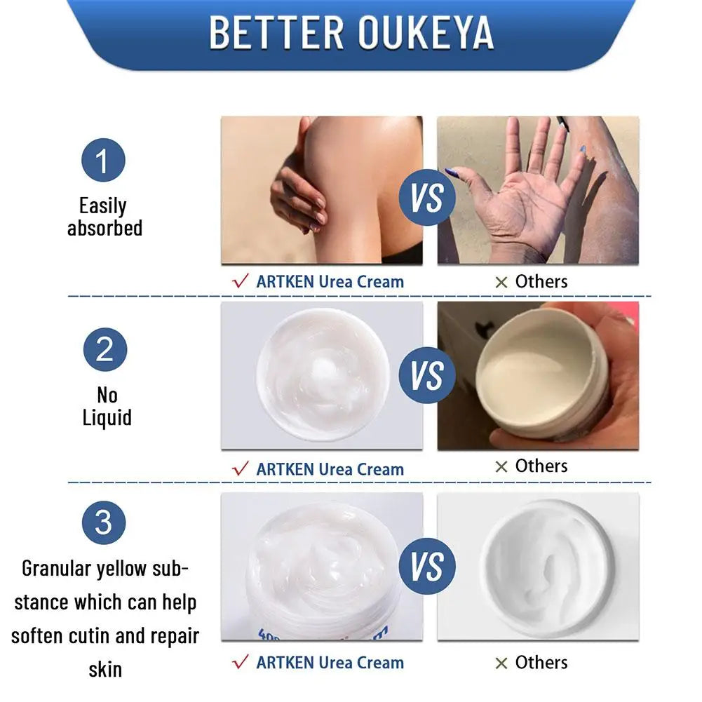 40% Urea Cream Anti-dry Cracking Moisturizing Hydration Hand and Foot Cream Vitamin E Anti-drying Relieving Itching Body Lotion