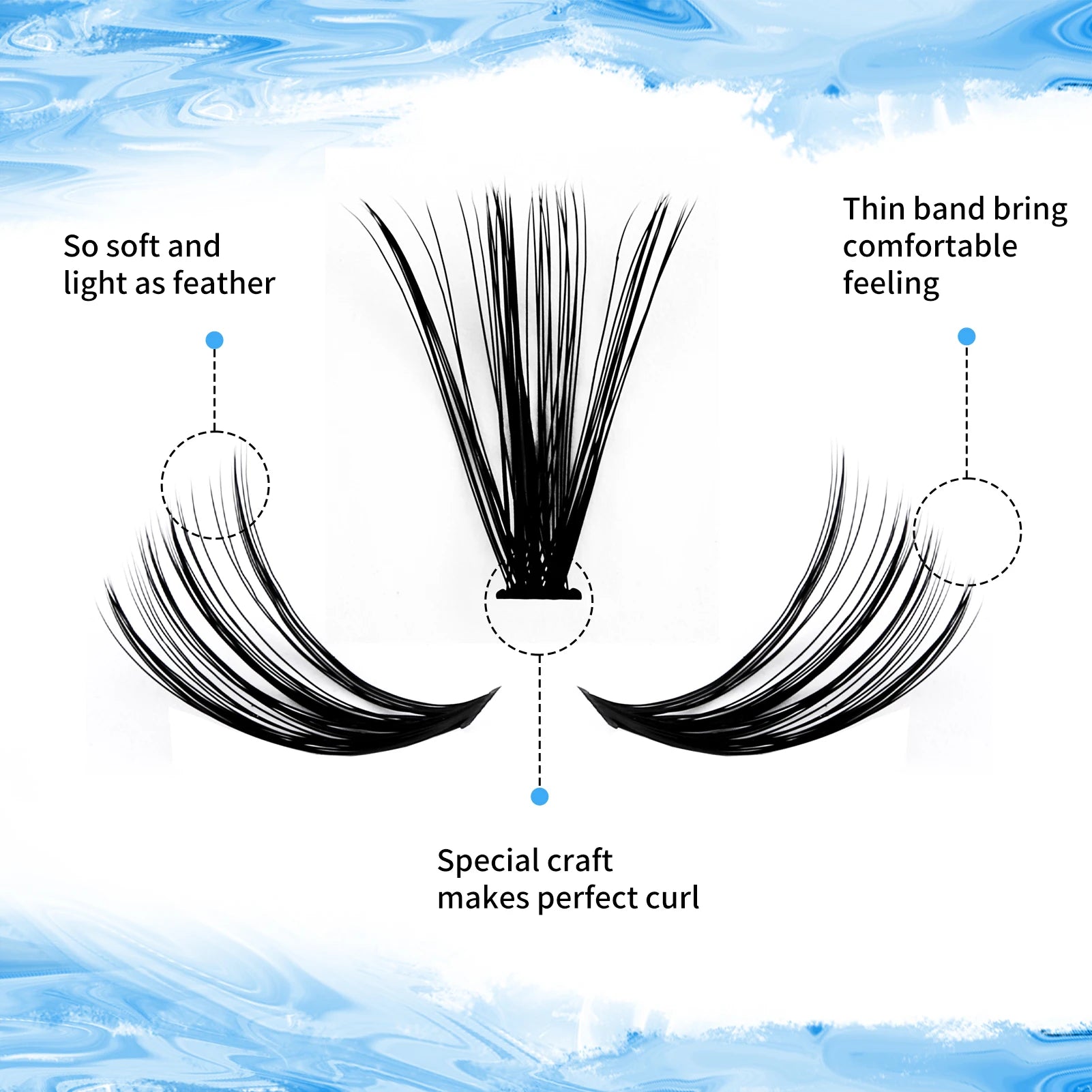 Gemerry 280 Cluster DIY Eyelashes 10D/20D 30D/40D Premade Volume Fan Lash Extension Individual Faux Mink Heat Bonded Lashes Soft