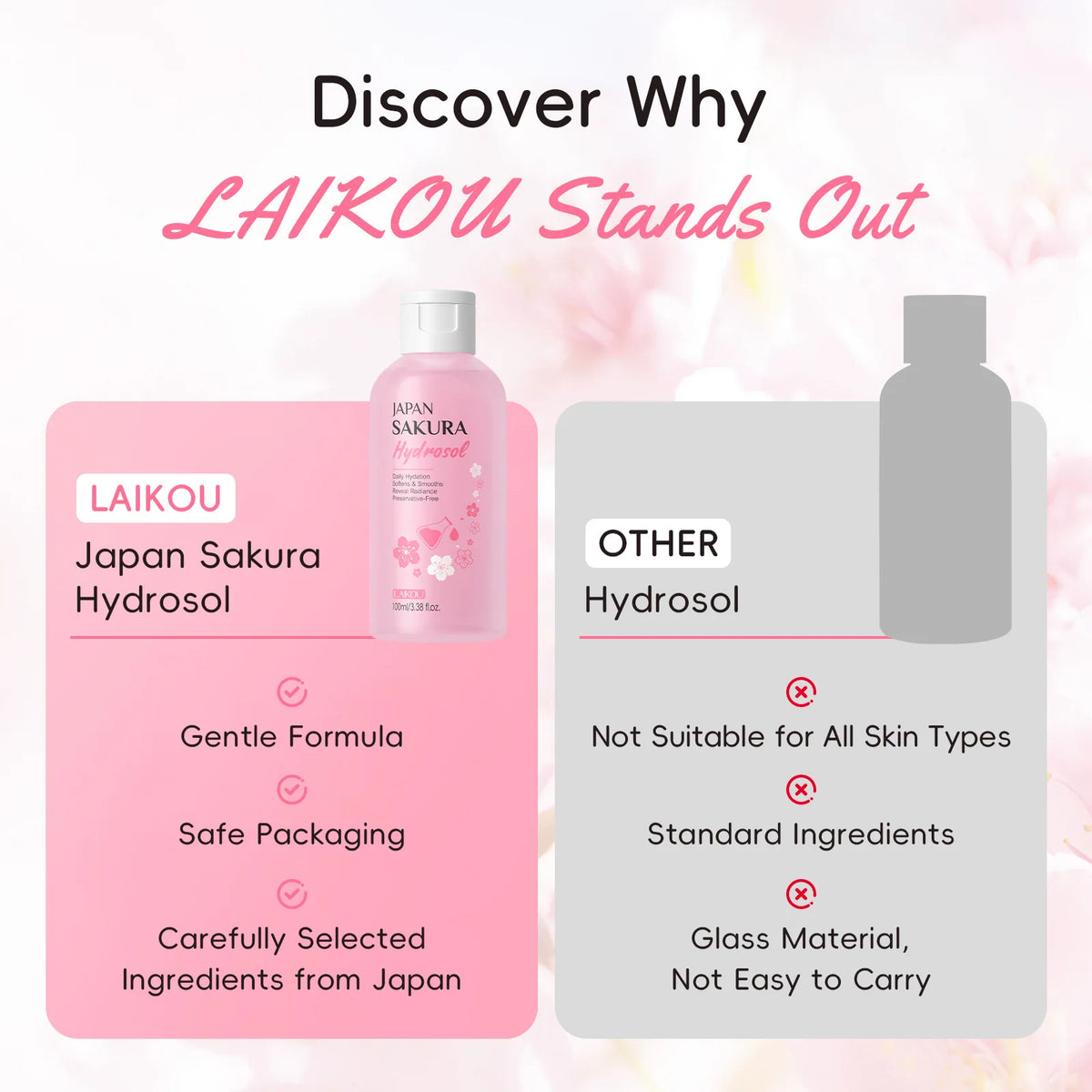 Japanese Sakura Hydrosol Facial Toner 100ml Hydrating Brightening Soothing Face Mist For Uneven Dull Skin Pore Minimizing