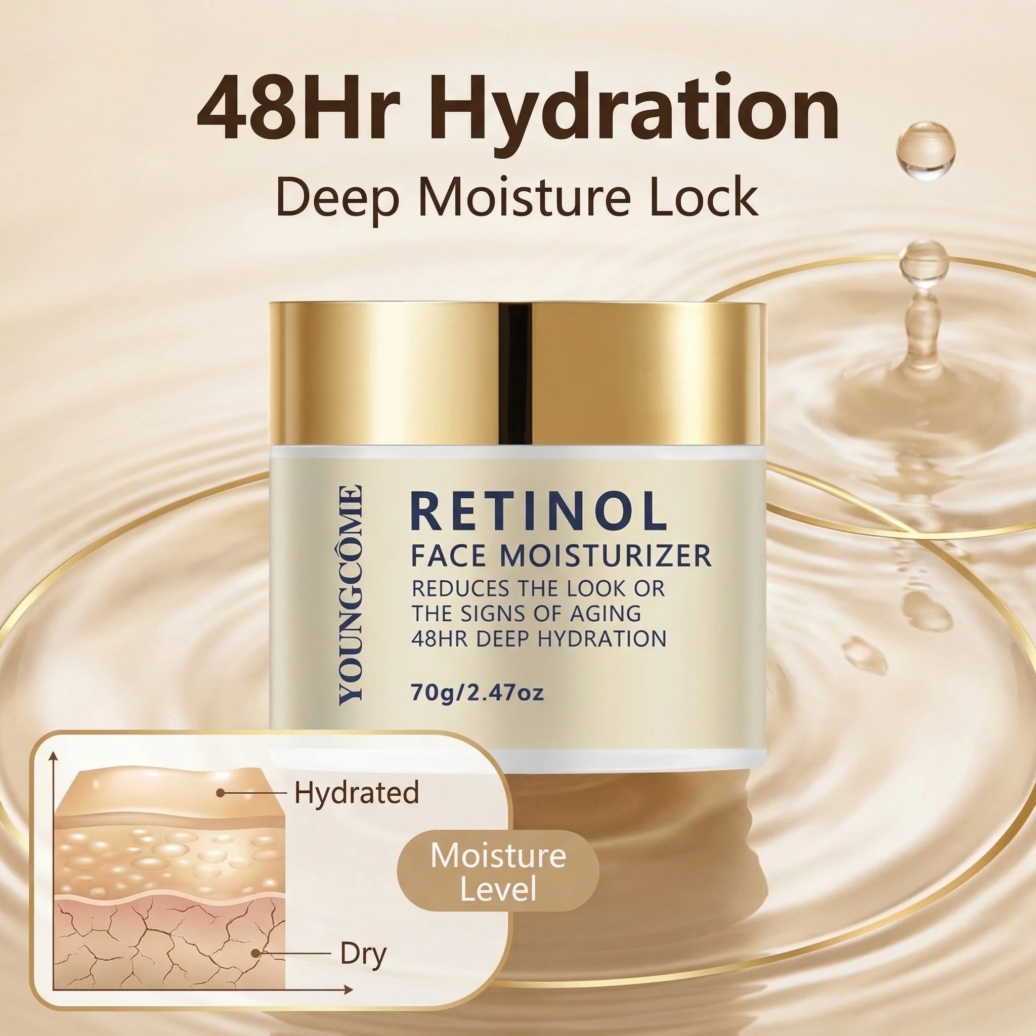 Retinol Hydration Daily Face Moisturizer with Hyaluronic Acid, Brighten skin Reduces the look of Skin Care 1.41/2.47oz
